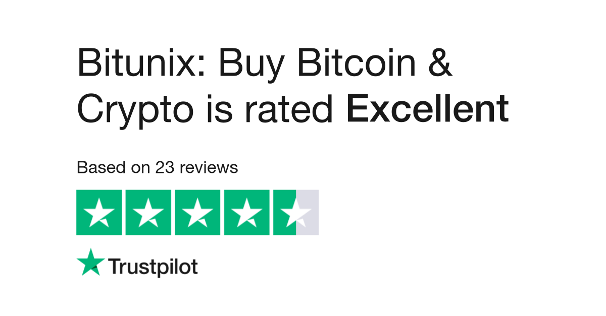 Bitunix media 10