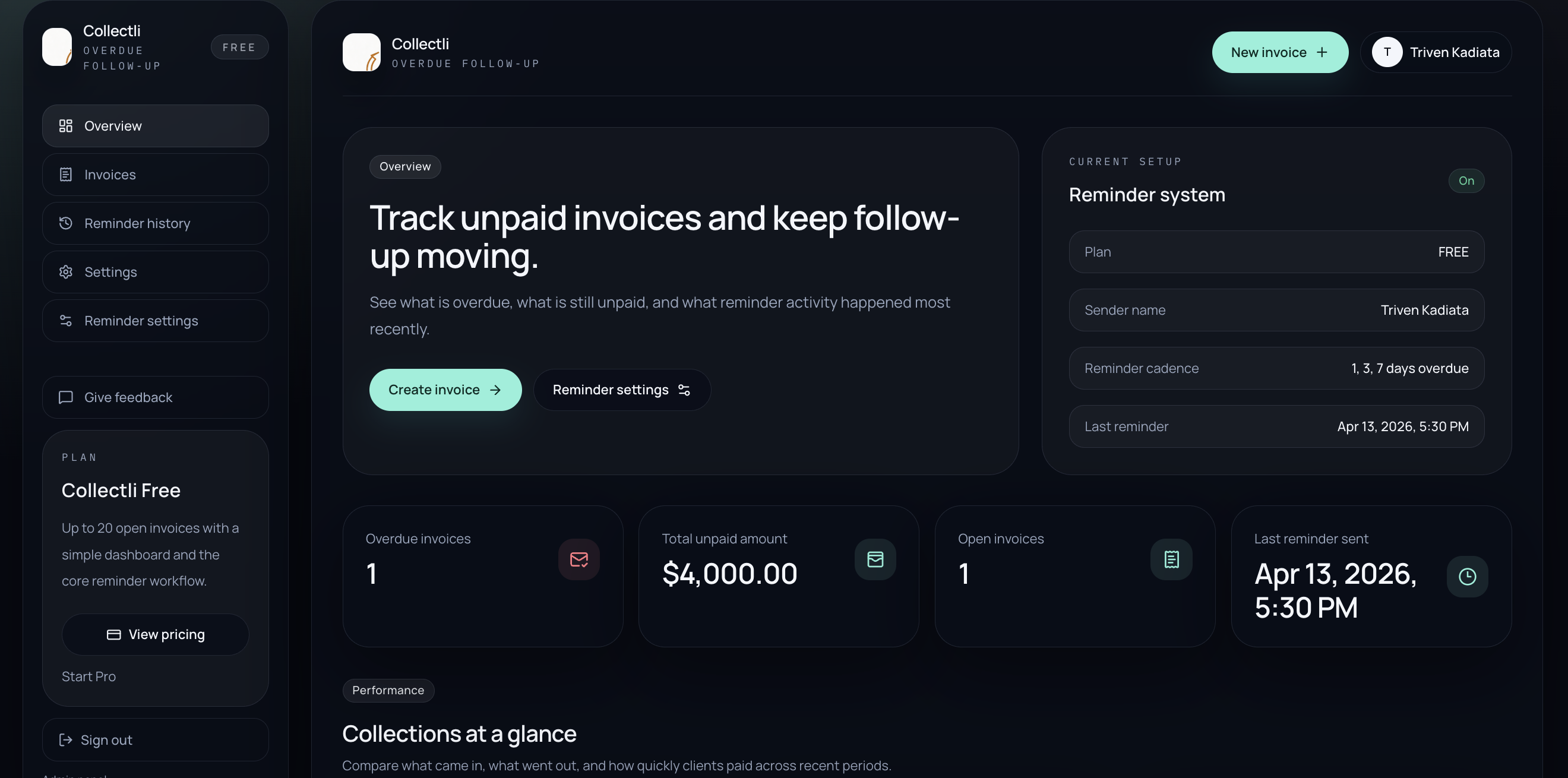 Collectli gallery image