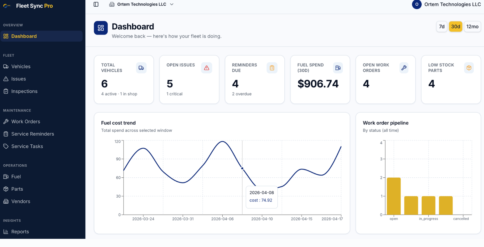 Fleet Sync Pro gallery image
