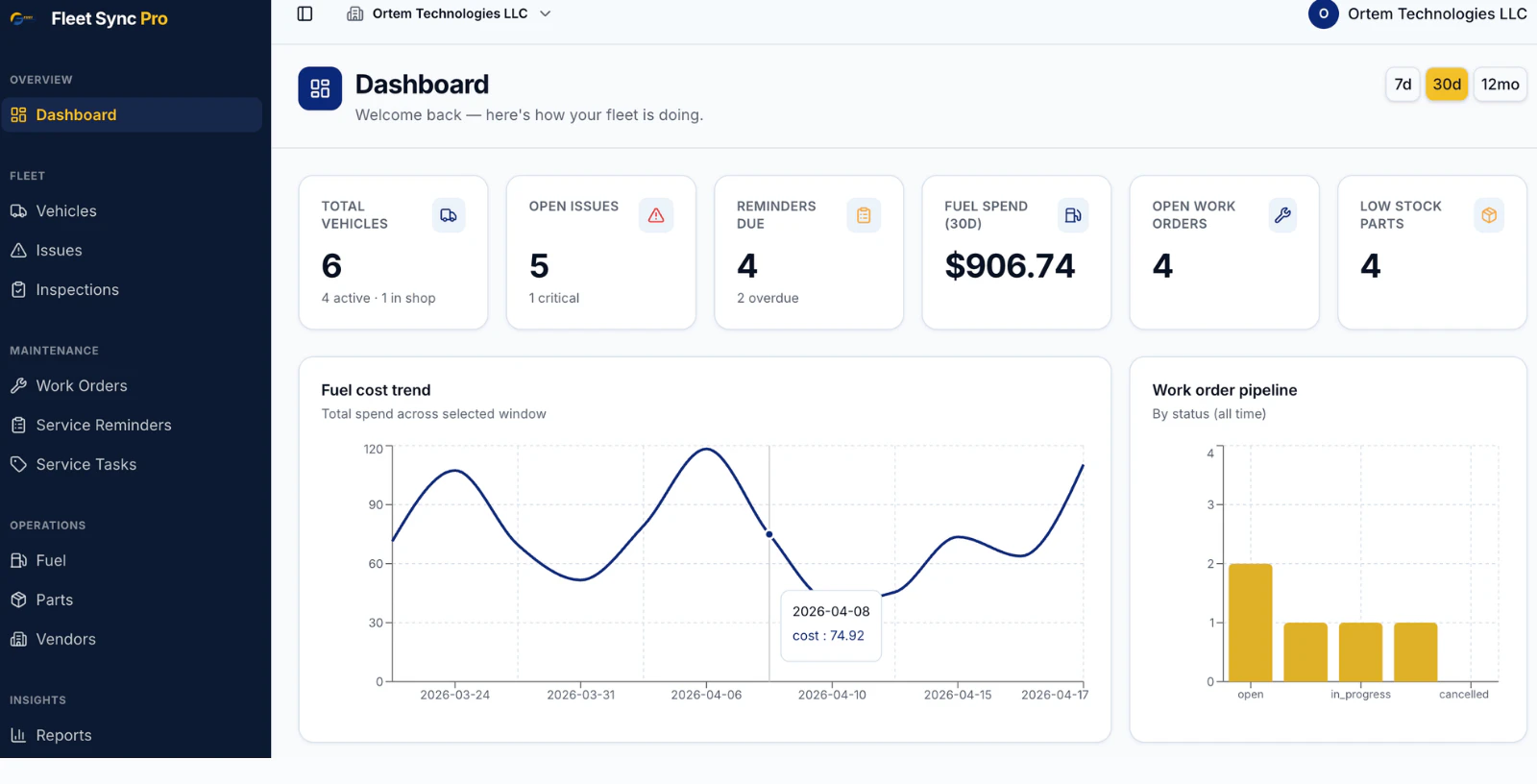 Fleet Sync Pro screenshot 2