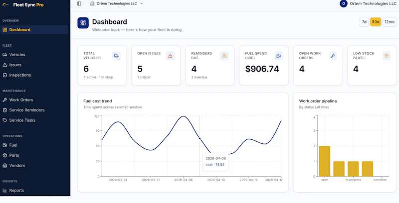 Fleet Sync Pro screenshot 3