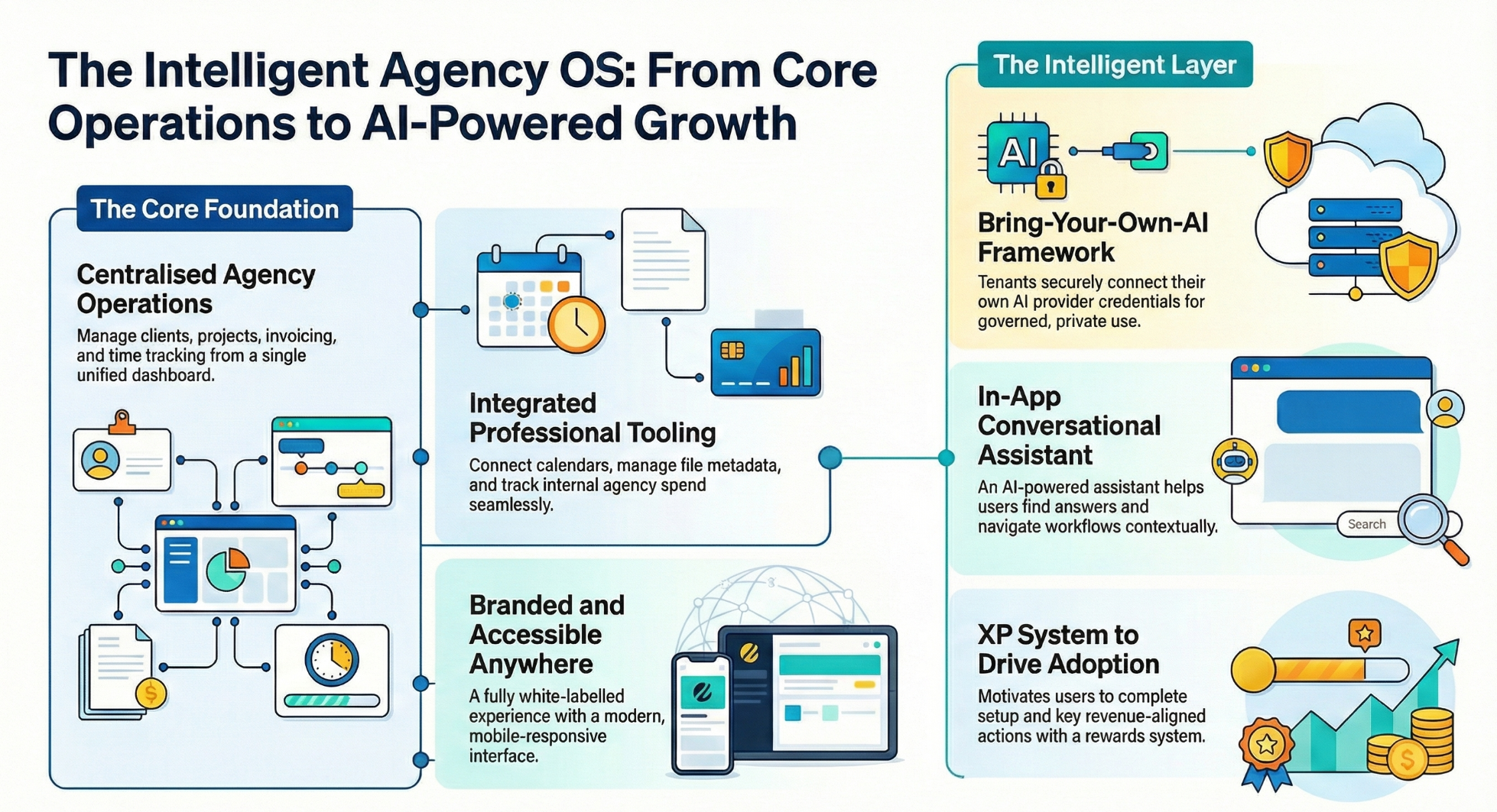 AGENDA - Screenshot 3 showing product features and functionality
