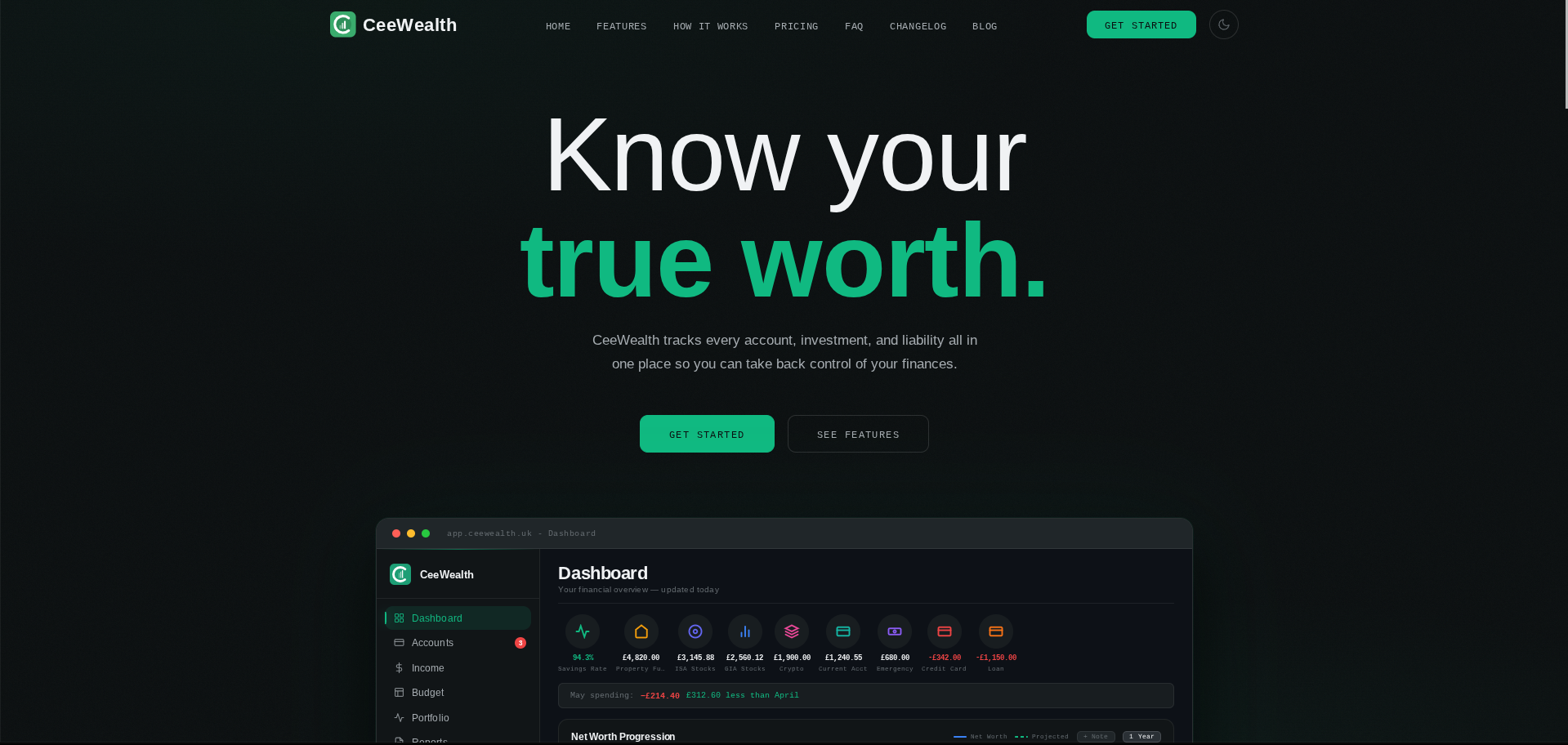 CeeWealth gallery image