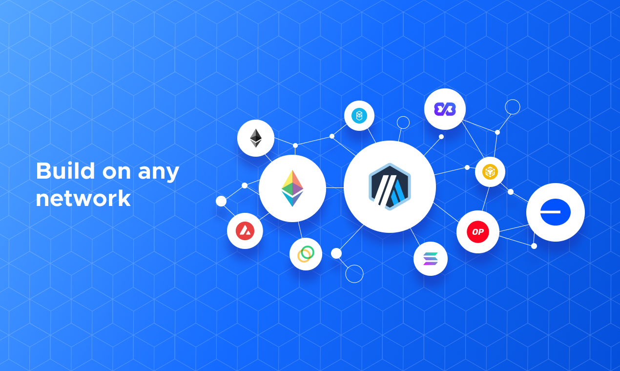 Unenbloque - Administre todos sus proveedores de datos de blockchain en una plataforma media 3