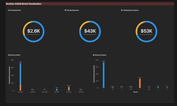 Notion Real Estate Investor Organizer gallery image