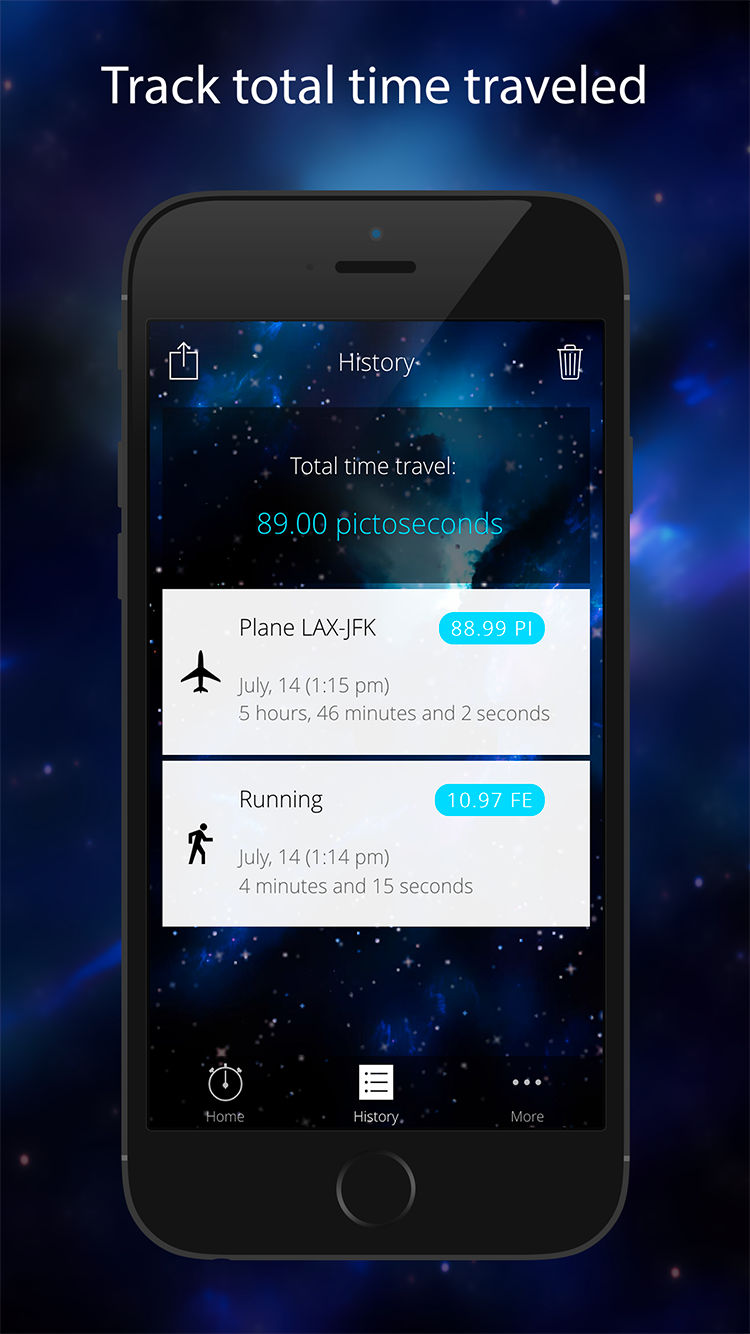 Time Travel, it's real gallery image