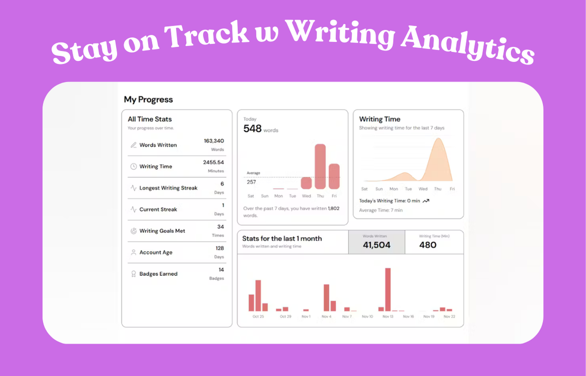 WriteMore 2.0 media 4