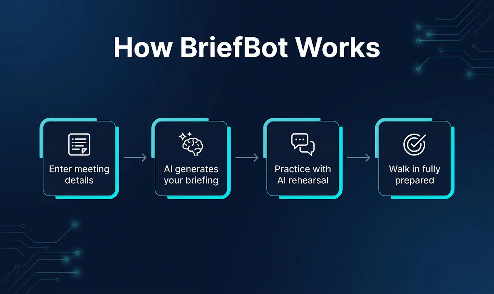 BriefBot screenshot 2