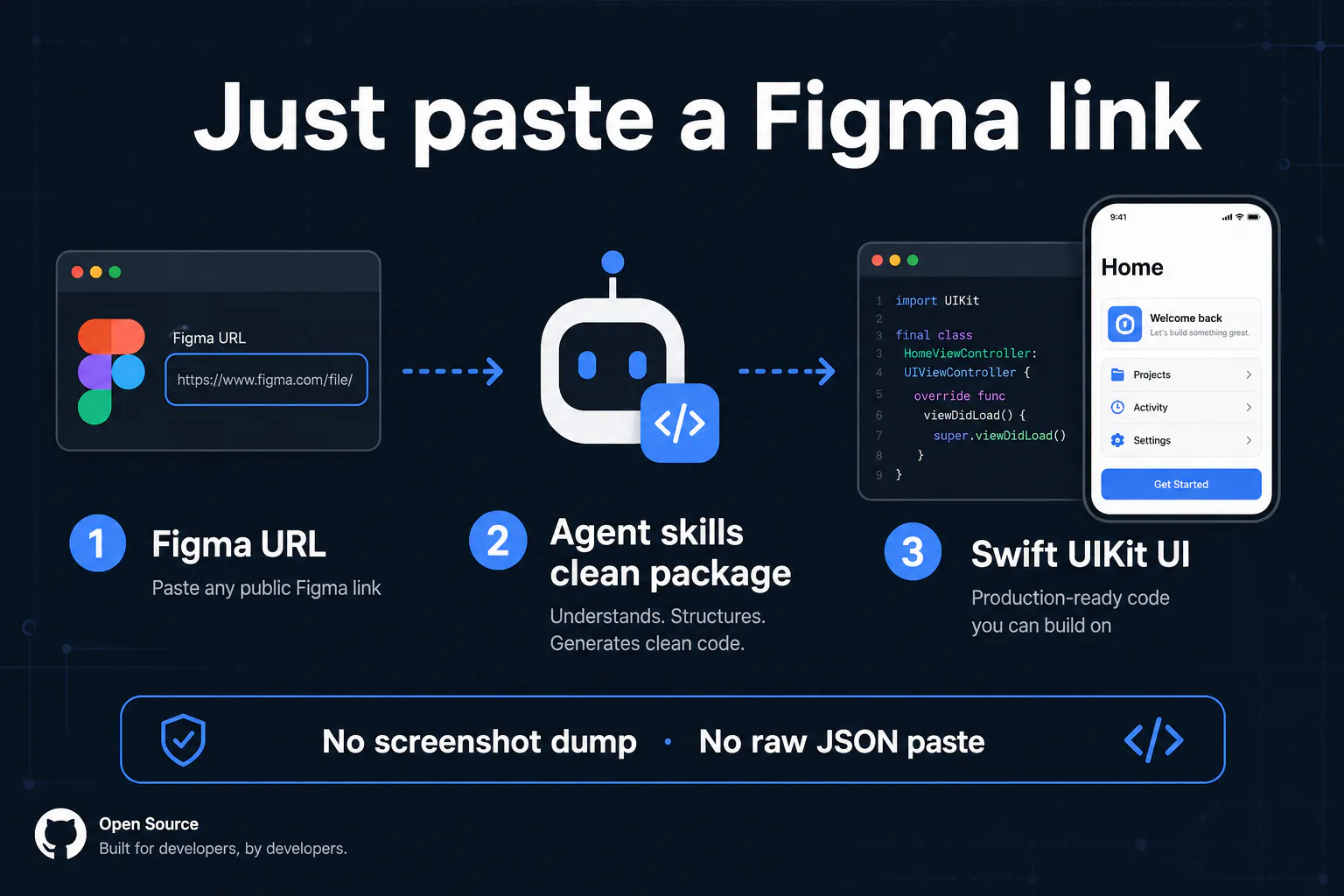 figma-ios-codegen 截图 2