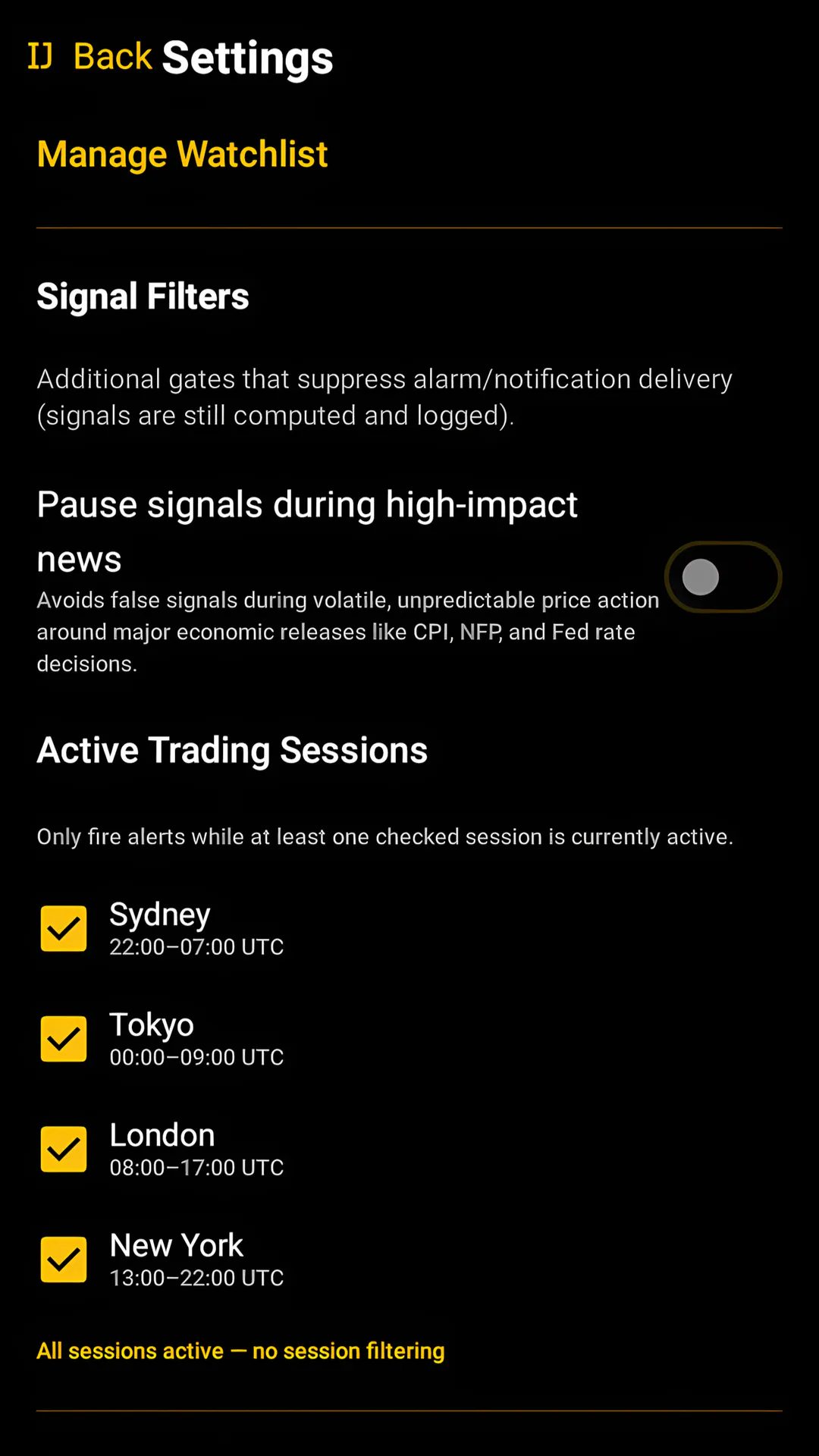 Crypto Signals Buy/sell Alerts gallery image