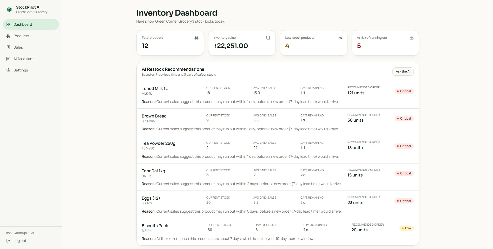 StockPilot AI gallery image
