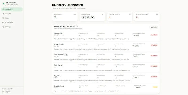 StockPilot AI screenshot 2