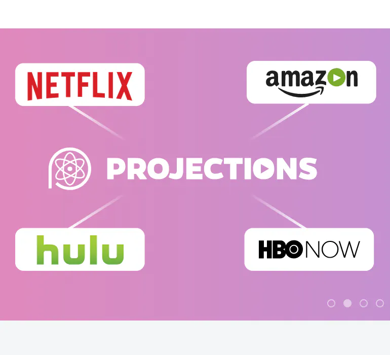 Projections.io