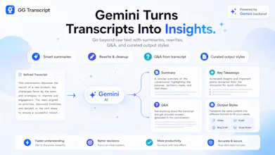 Speech to Text Transcriber GG extension gallery image