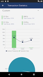 EBizCharge gallery image