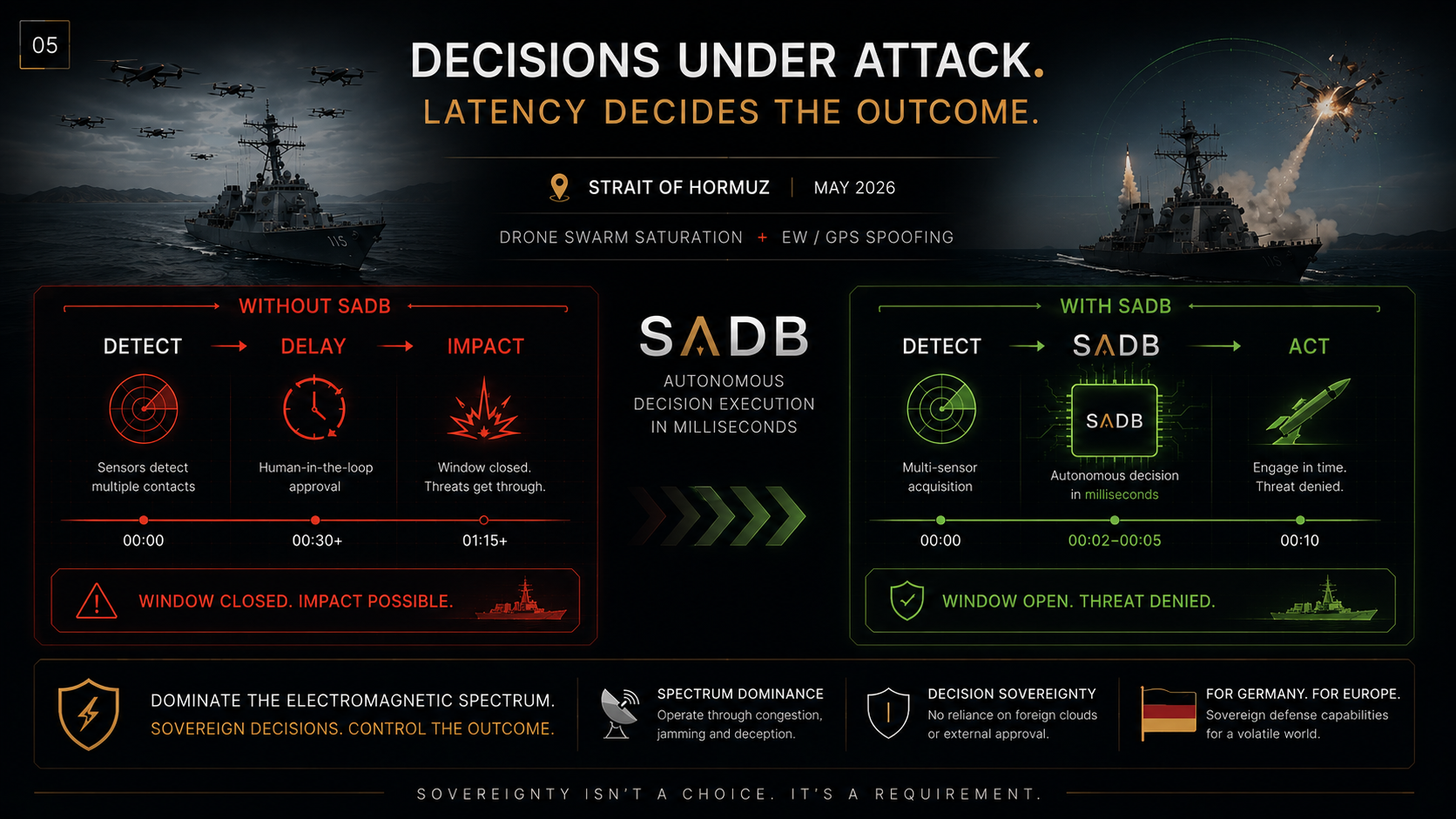 SΛDB gallery image