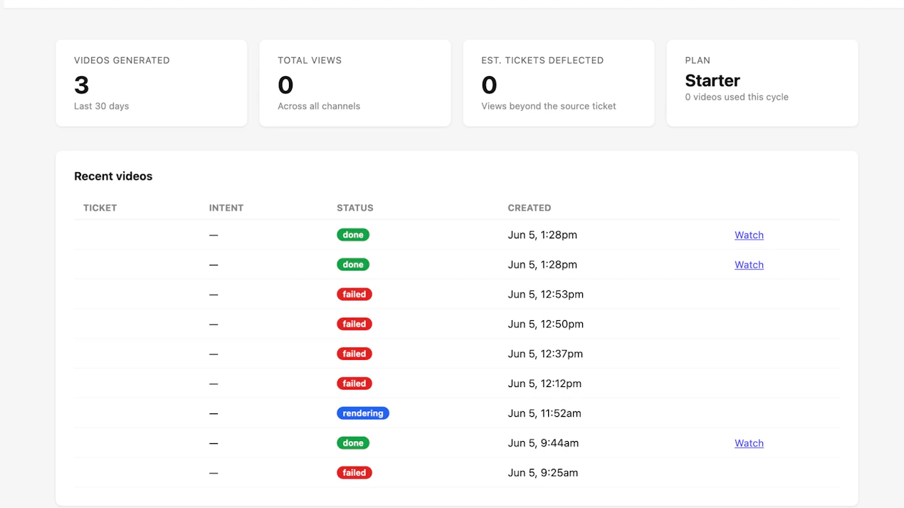 TicketReel product