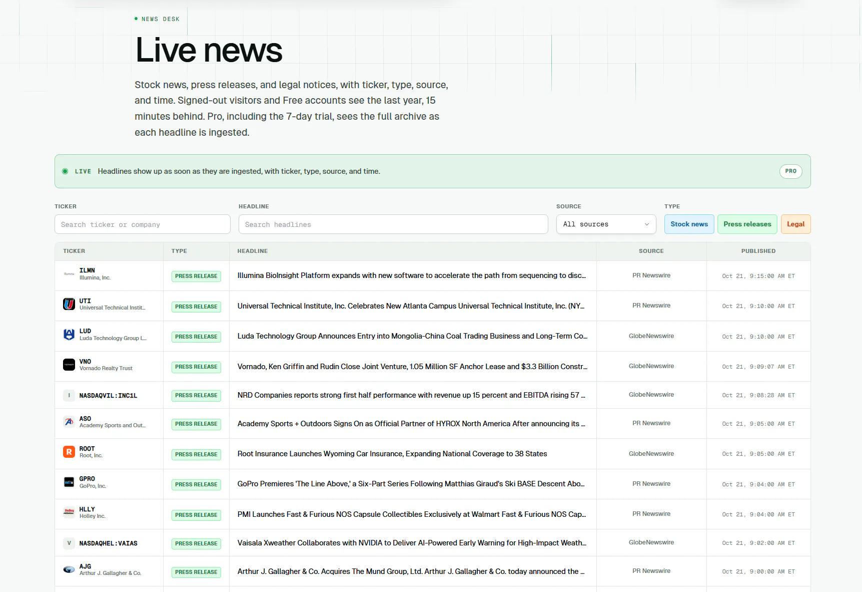 MarketNewsAPI gallery image
