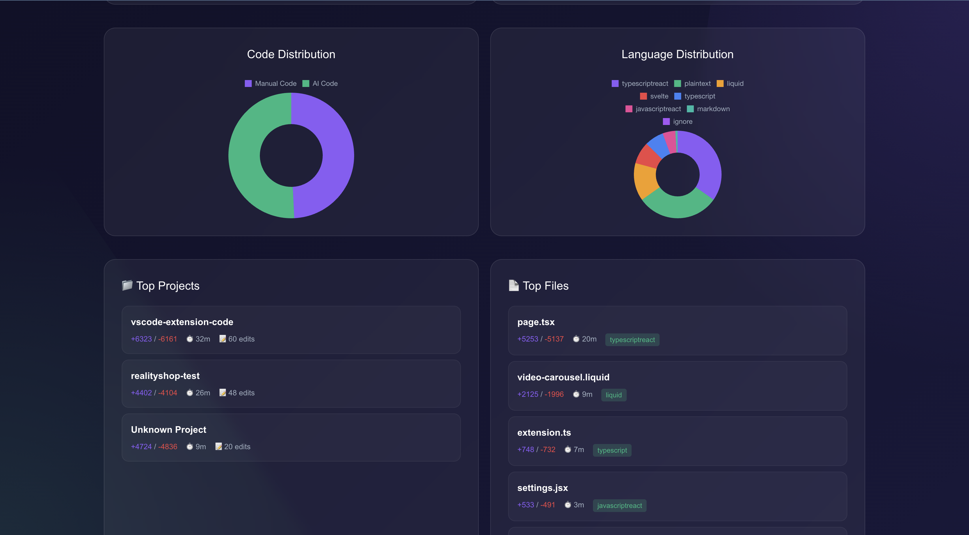 Dev-Aura - Screenshot 2 preview
