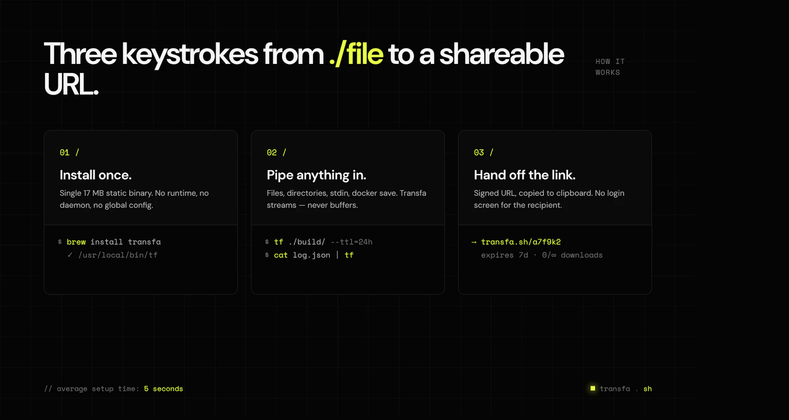 transfa.sh screenshot 3