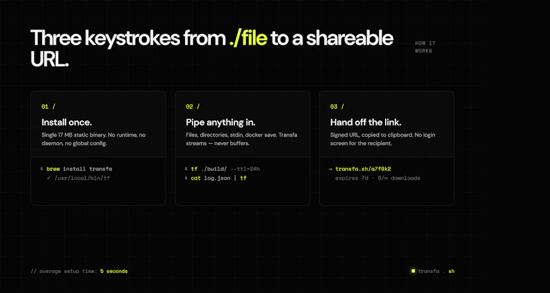 transfa.sh screenshot 3