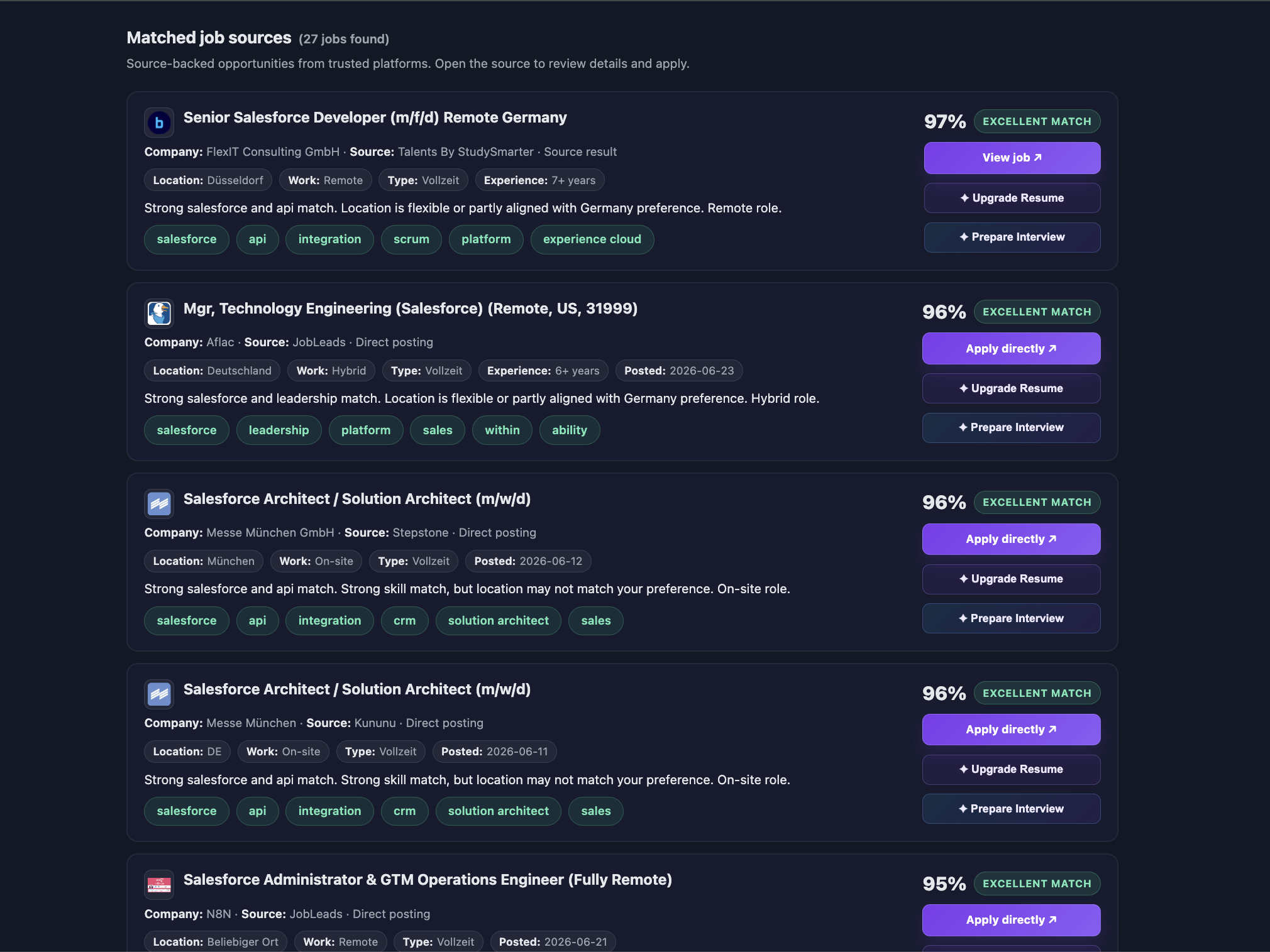 CurrentOrigin AI gallery image