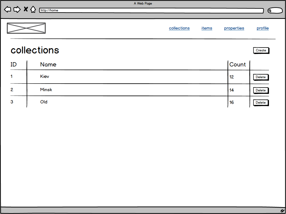 GeoBook gallery image
