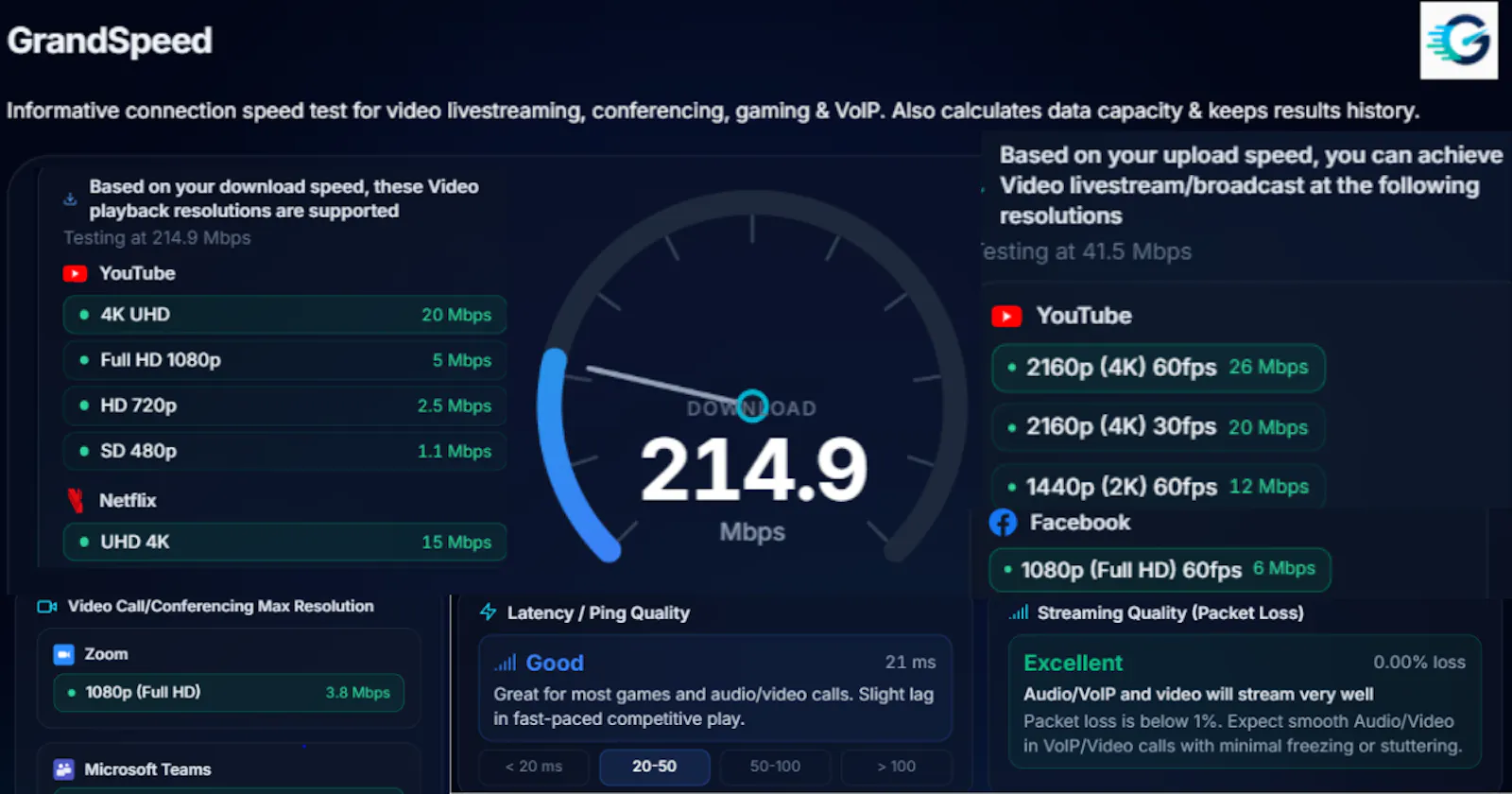 GrandSpeed screenshot 1