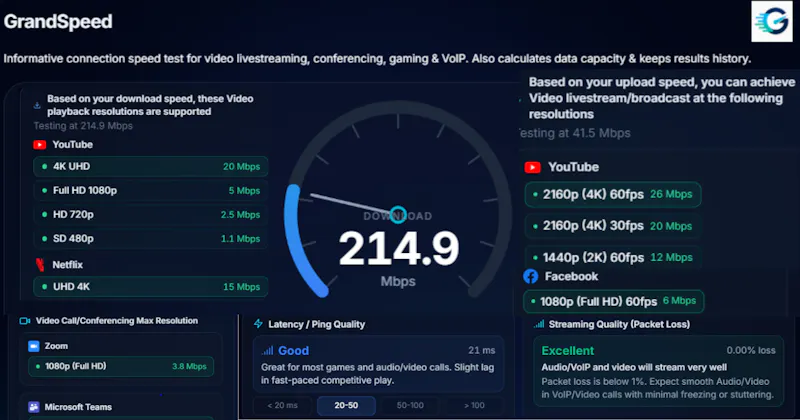 GrandSpeed screenshot 1