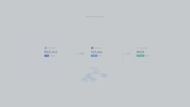 SignalAlert screenshot 1 (video preview)