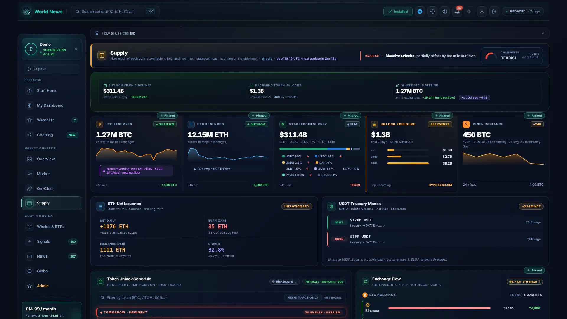 CryptoWorld News gallery image