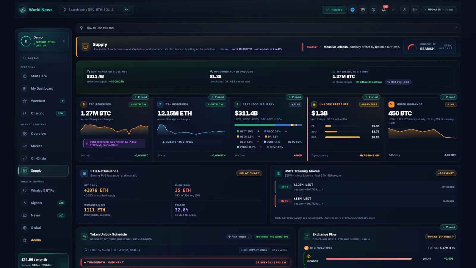CryptoWorld News screenshot 12