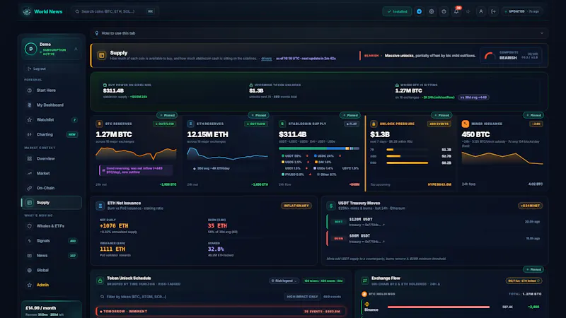 CryptoWorld News screenshot 12