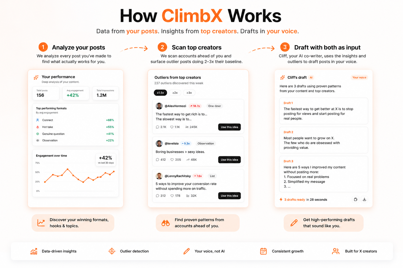 ClimbX gallery image