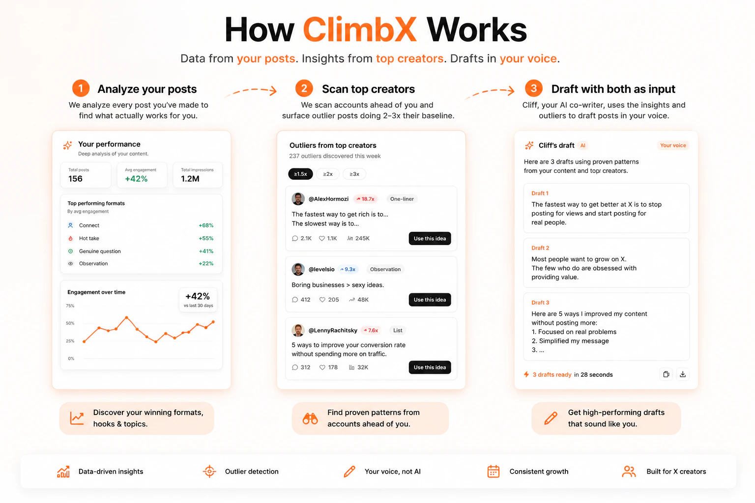 ClimbX screenshot 2