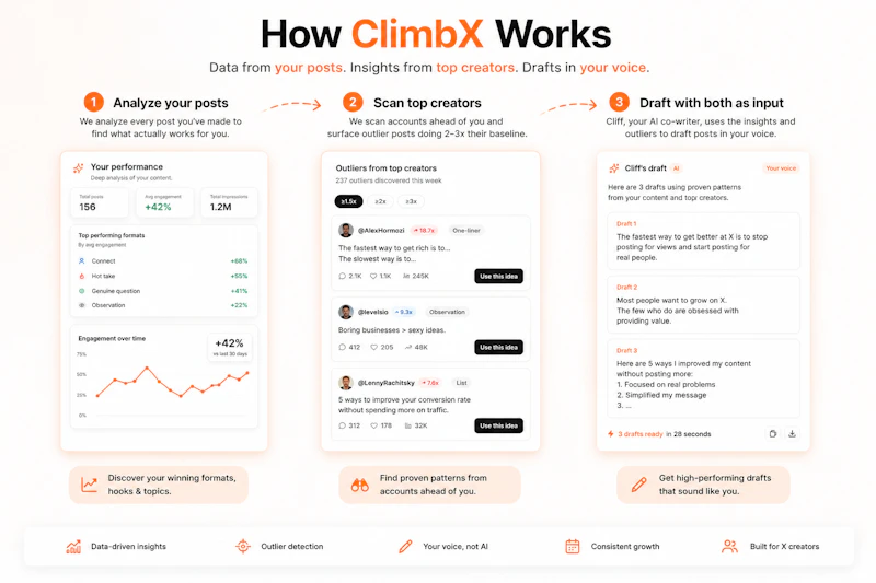 ClimbX screenshot 2