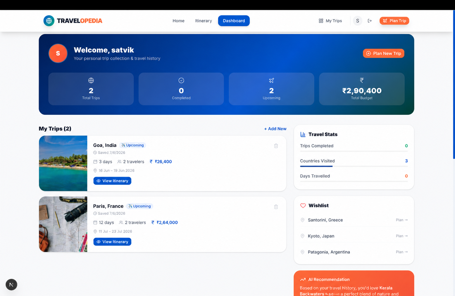 TRAVELOPEDIA gallery image