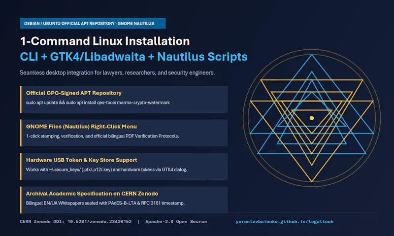 Marma-Crypto Protocol screenshot 3