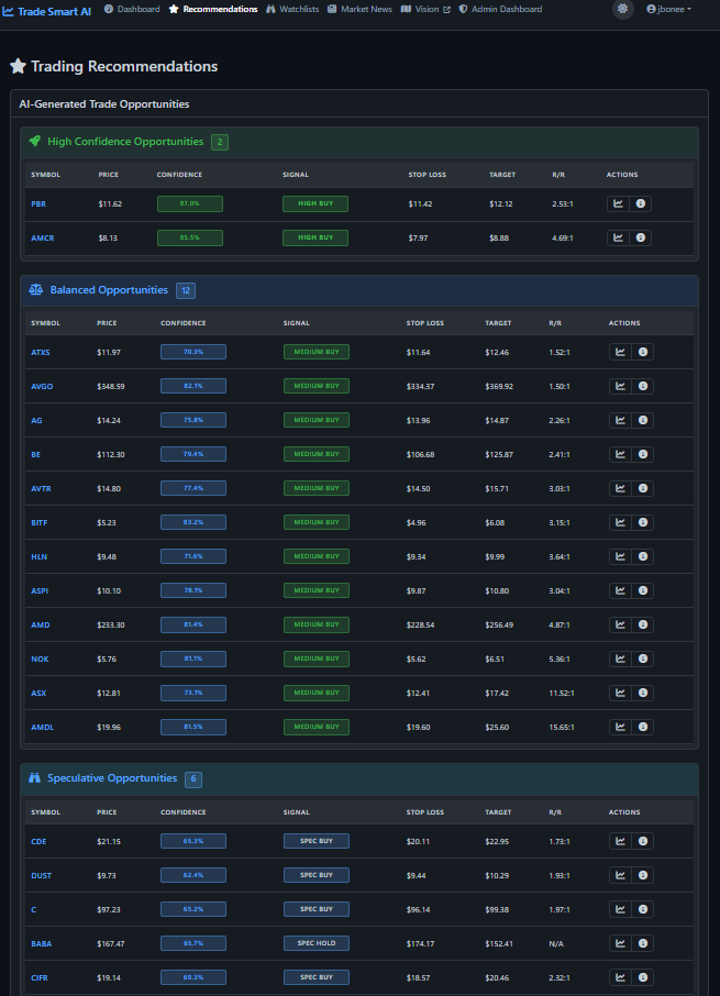 Trade Smart - AI Market Intelligence gallery image