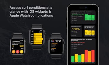 Buoywatch for iOS gallery image