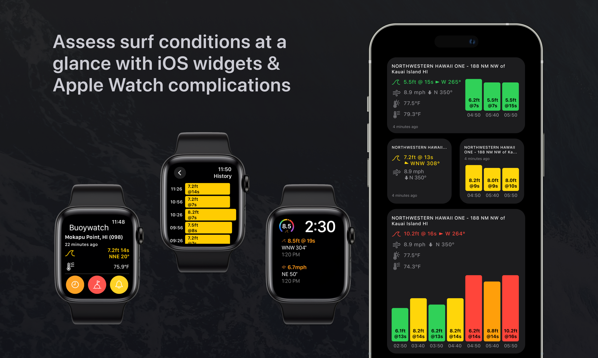 وسائط BuoyWatch لنظام التشغيل iOS - في الوقت الفعلي ظروف تصفح في لمحة 2