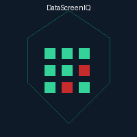 DataScreenIQ 