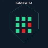 DataScreenIQ