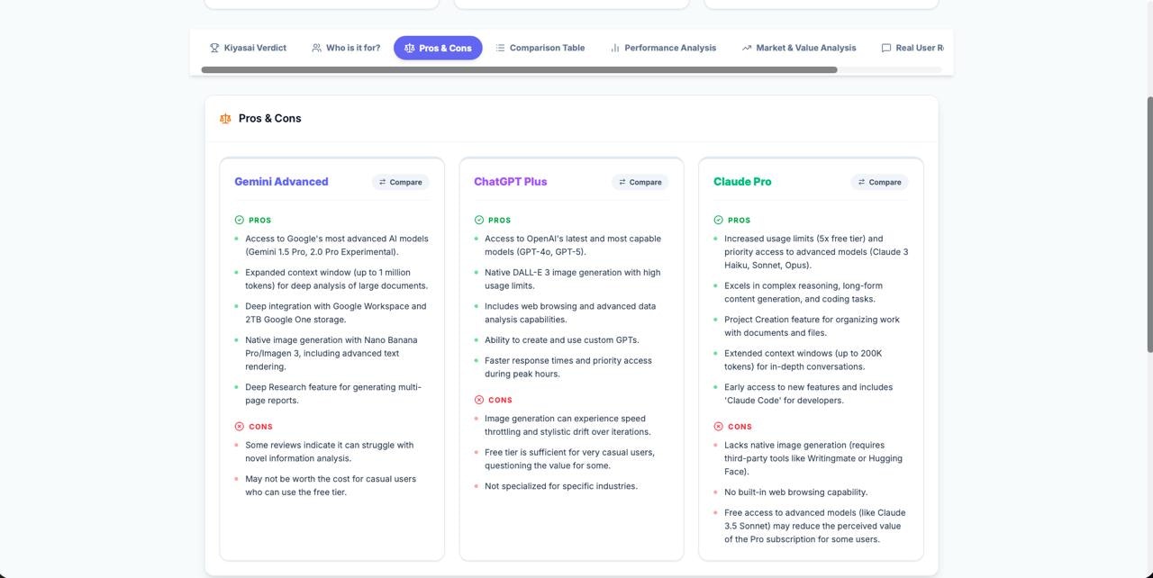 Kiyasai gallery image