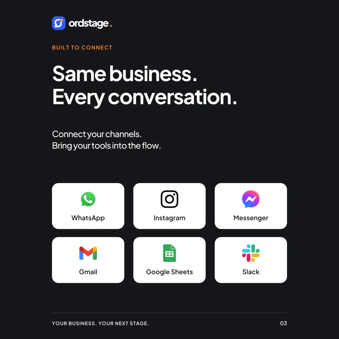 Ordstage gallery image