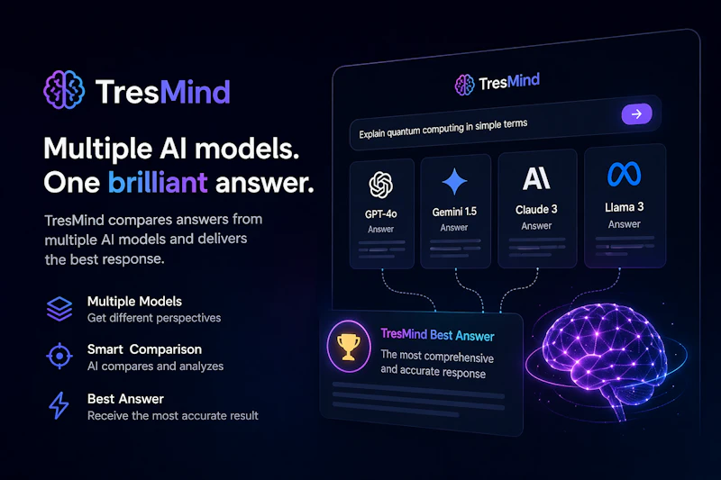 TRESMIND screenshot 4