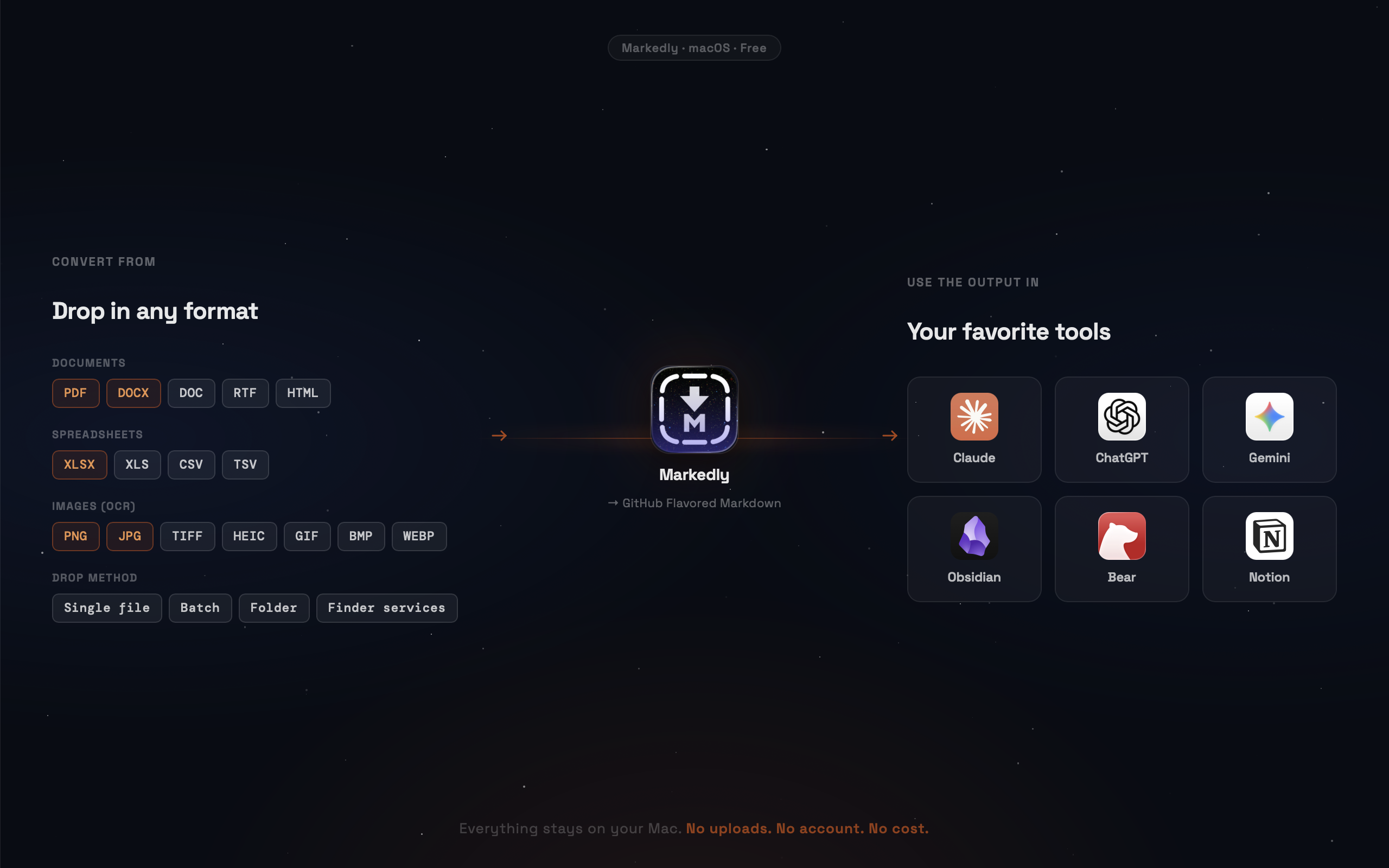 Markedly — Convert files to Markdown gallery image
