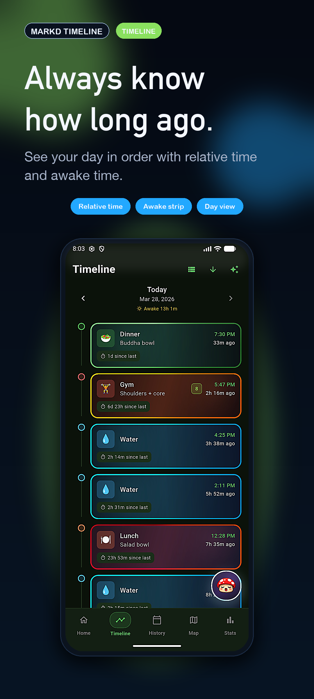 Markd Timeline gallery image