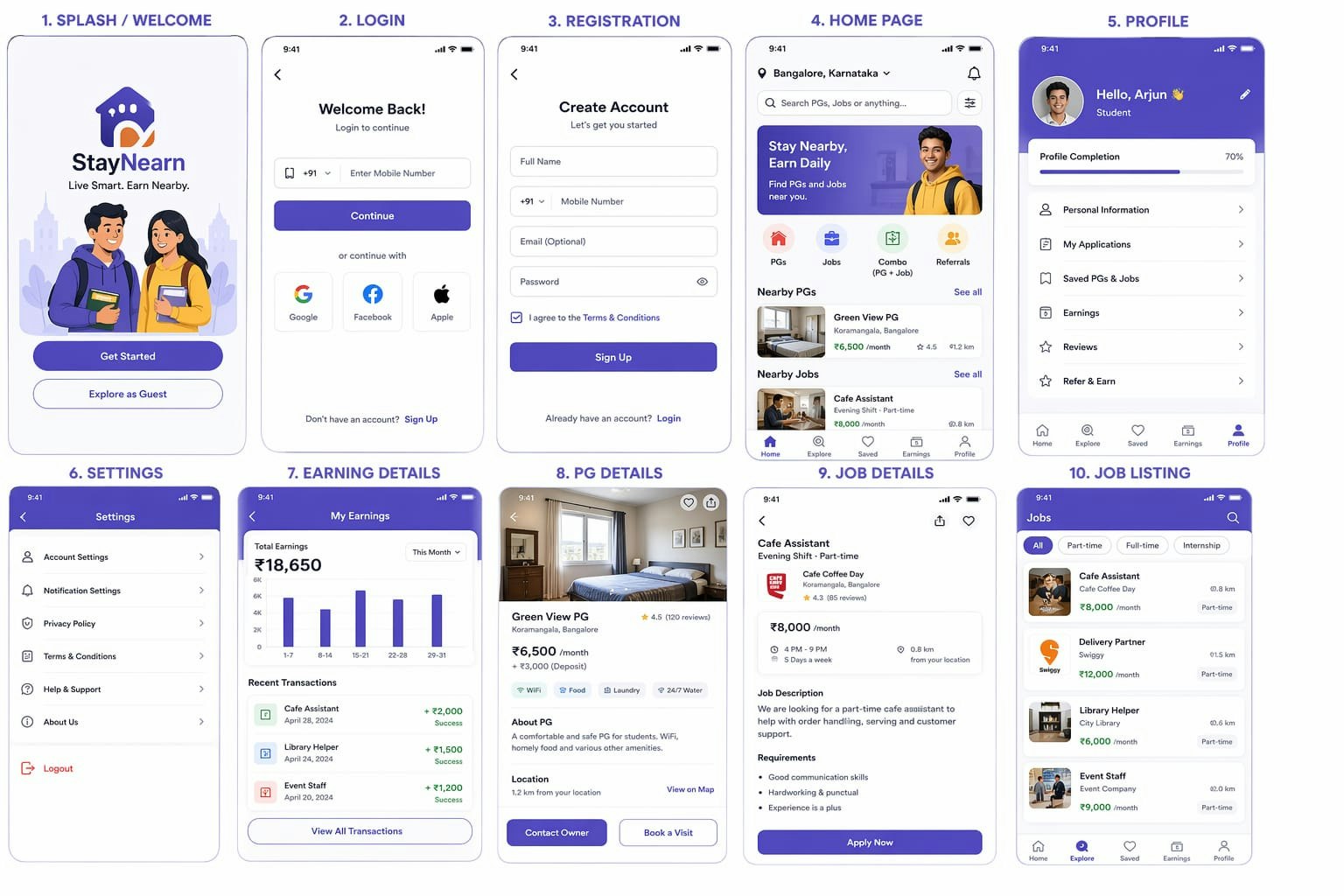 UrbanNest