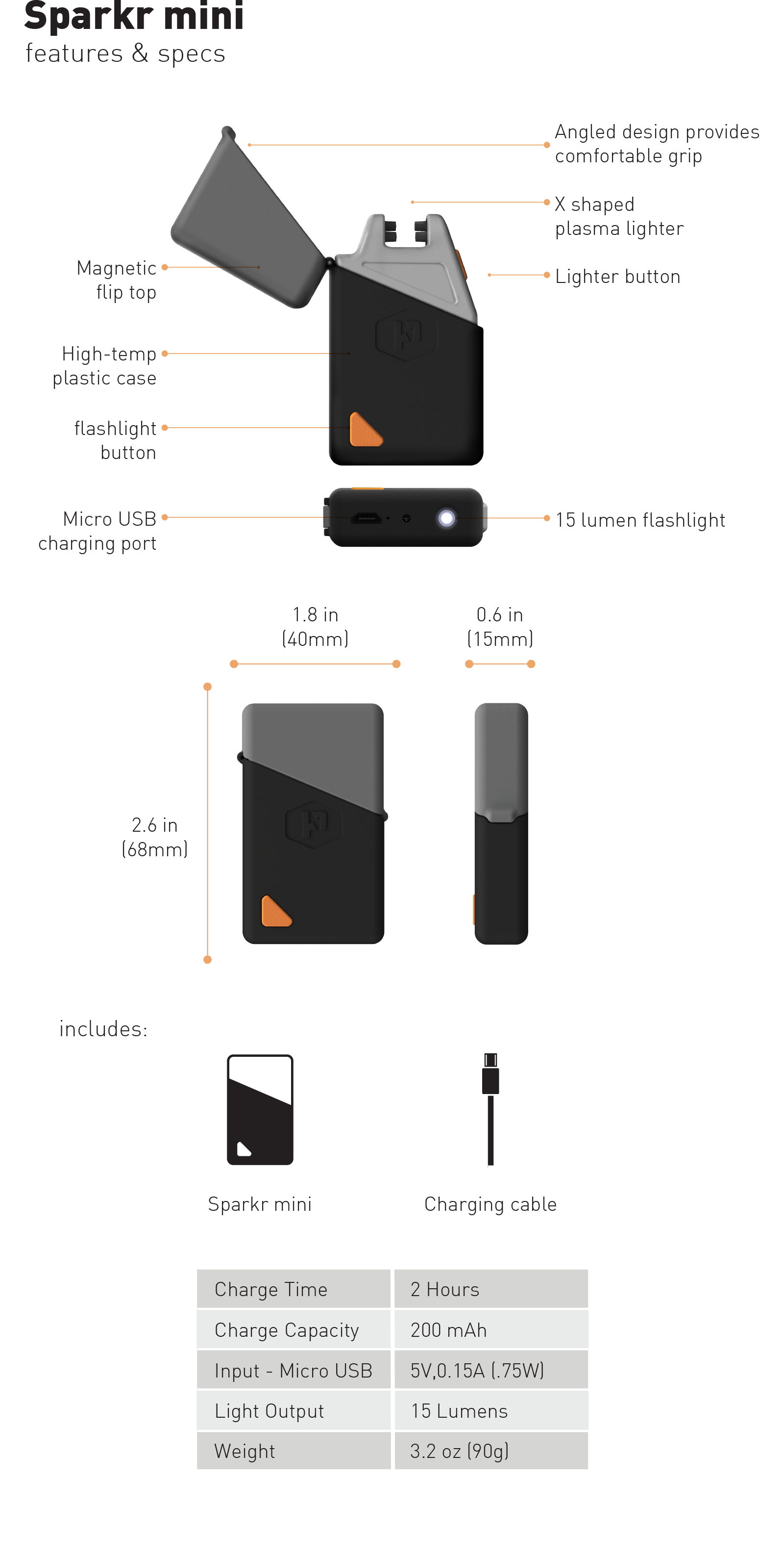 Power Practical Sparkr and Sparkr mini gallery image